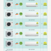 Mitsubishi Starmex System 4 Aircon Promotion At Lifestyle Guru