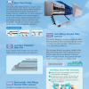 Mitsubishi Starmex System 4 Aircon Promotion At Lifestyle Guru