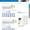 Mitsubishi Starmex System 4 Aircon Promotion At Lifestyle Guru