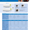 Mitsubishi Starmex System 4 Aircon Promotion At Lifestyle Guru