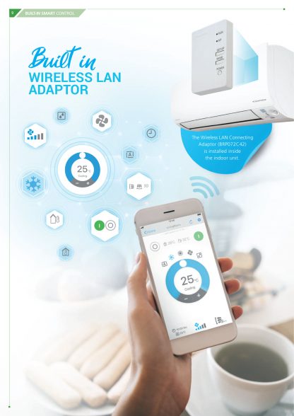 Daikin iSmile Eco Series R32