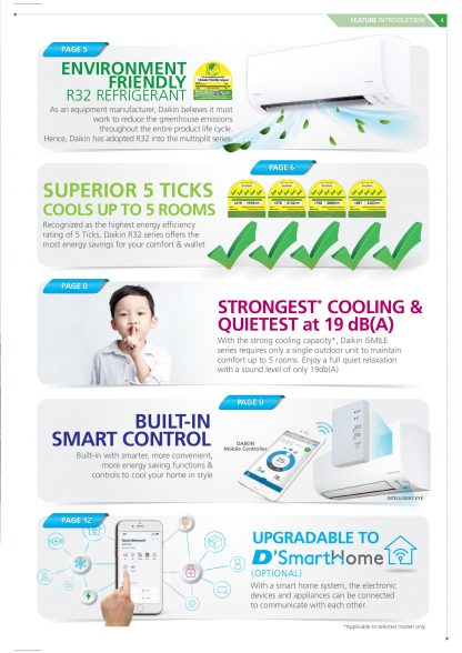 Daikin iSmile Eco Series R32